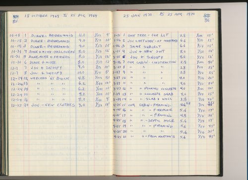 box 85-86